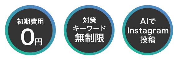初期費用0円 対策キーワード無制限 集客を大幅改善